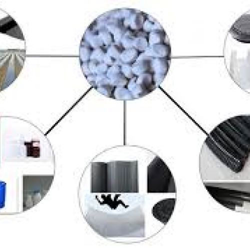 APPLICATION OF CALXIUM CACBONATE MASTERBATCH - FILLER MASTERBATCH